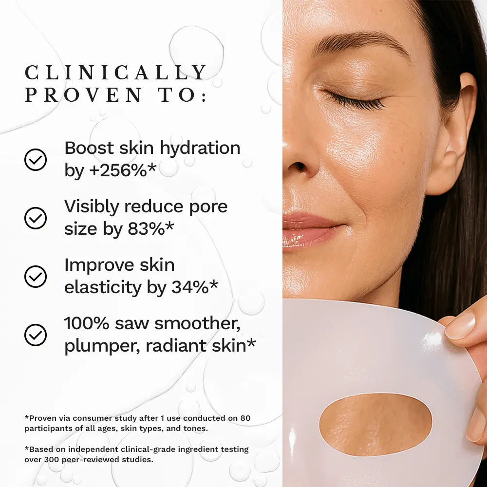 Renew BioCollagen Mask